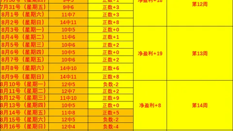京东电竞馆开业：打造沉浸式体验